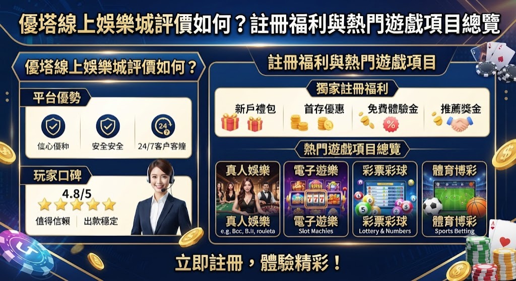 即刻檢視玩家真實評價與遊戲推薦,搶先卡位賺獎金