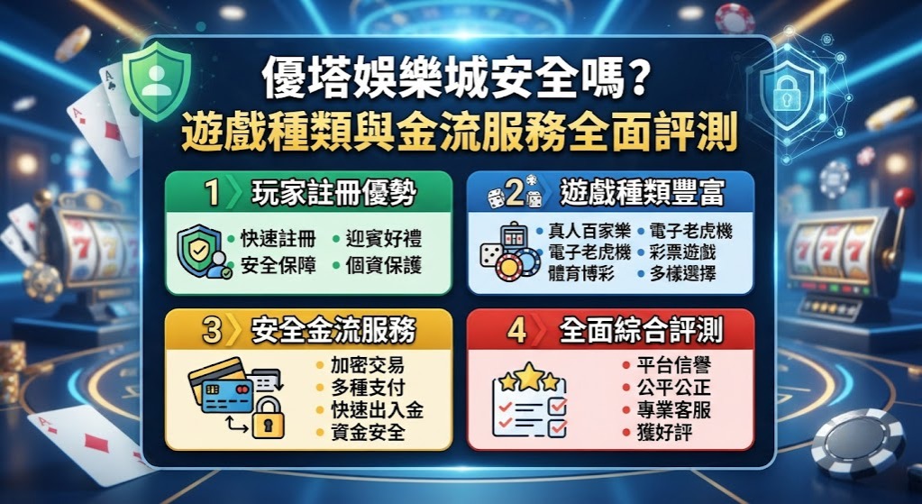 即刻檢視優塔娛樂城安全防護與金流服務，玩得放心又安心